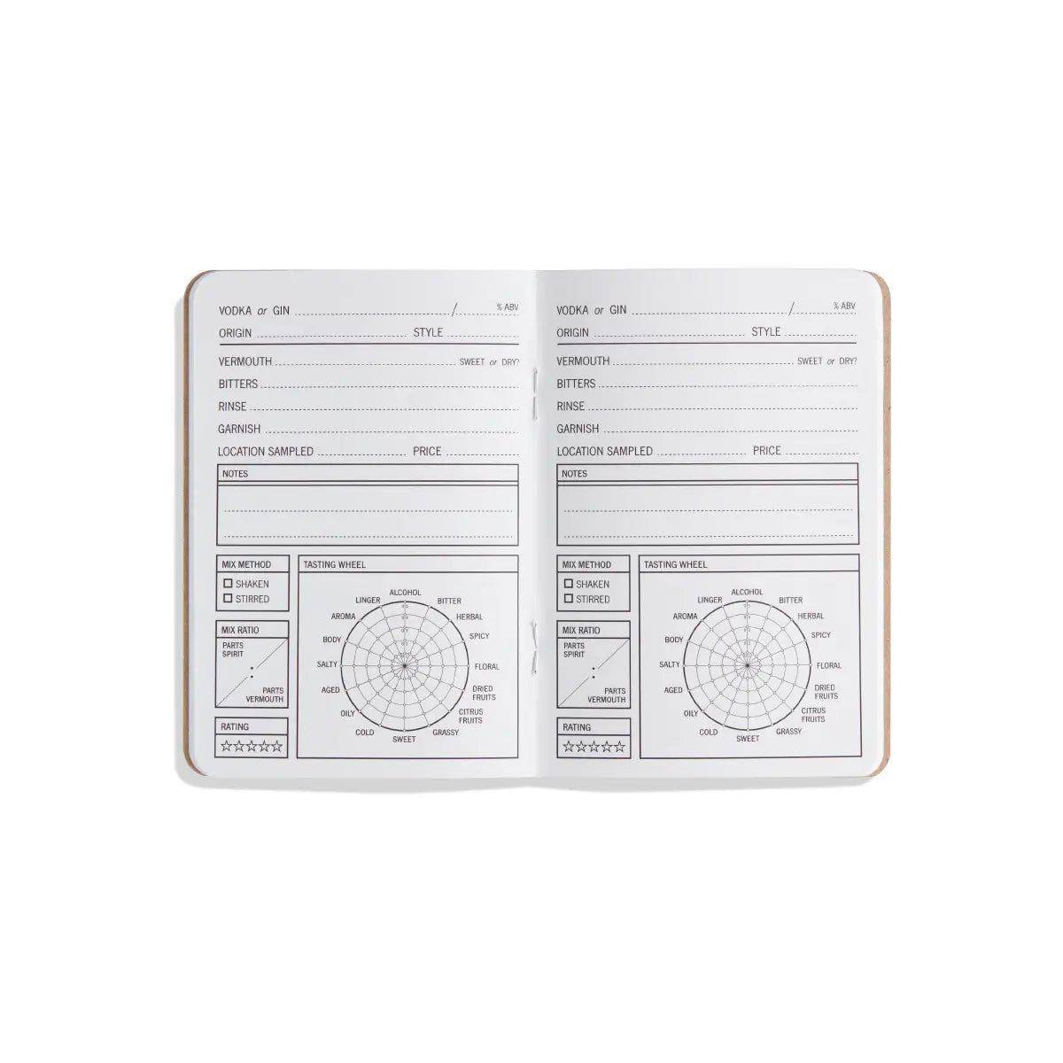 33 Martinis Journal