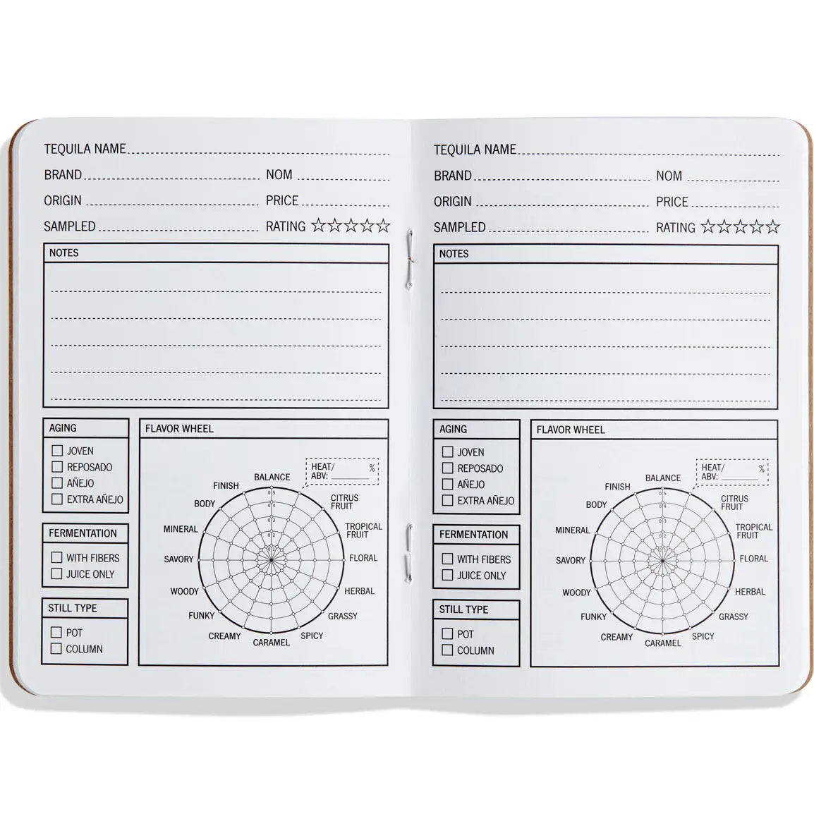 33 Tequilas Journal