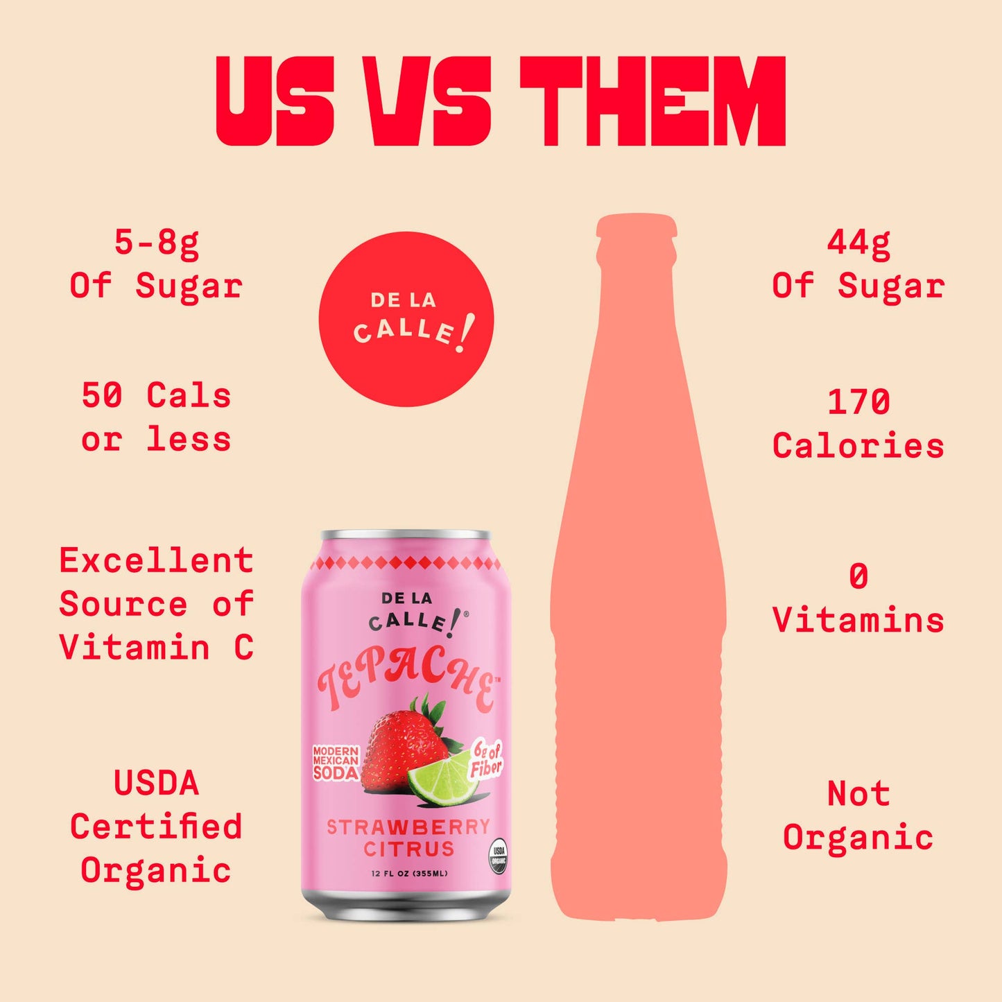 De La Calle Strawberry Citrus Tepache