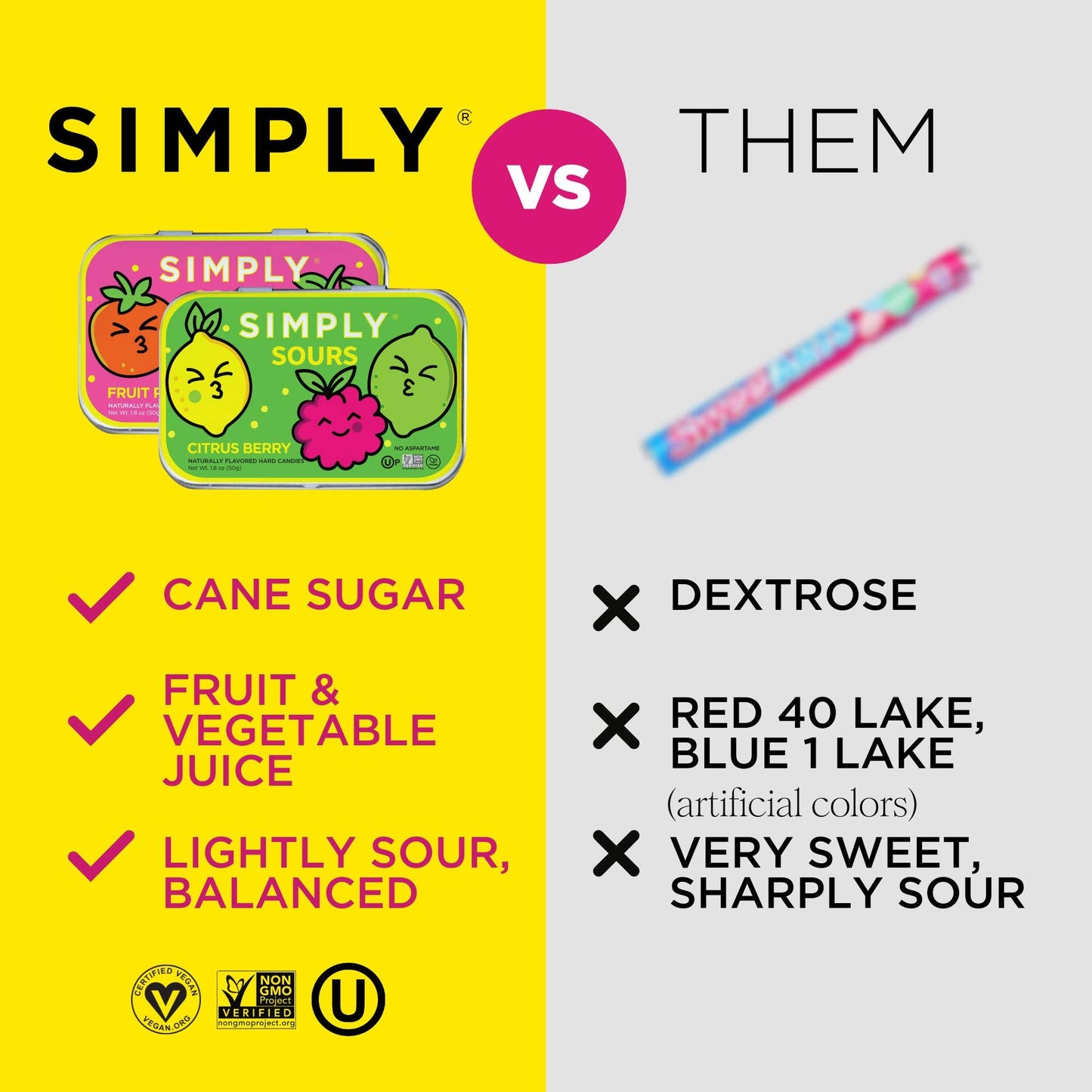 Simply Sours - Citrus Berry